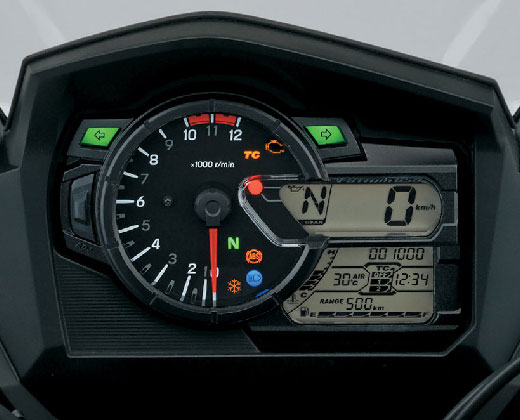By sharing the easy to see and easy to operate/understand instrument cluster, along with the cowling design of with its bigger brother, the new 650 now has a wealth of information available to the rider. The new instrument cluster incorporates a large analogue tachometer and digital readouts for the gear position and speedometer. The digital section below displays the odometer, twin-trip meter, clock, fuel level, coolant temperature, ambient temperature, battery voltage, range on remaining fuel, average and instantaneous fuel consumptions, and traction-control modes. The remaining fuel range continues to display after the fuel gauge shows empty, offering the rider with accurate and comforting information. RICH INFORMATION TO THE RIDER